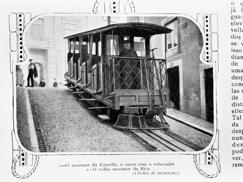 Elevador da Bica