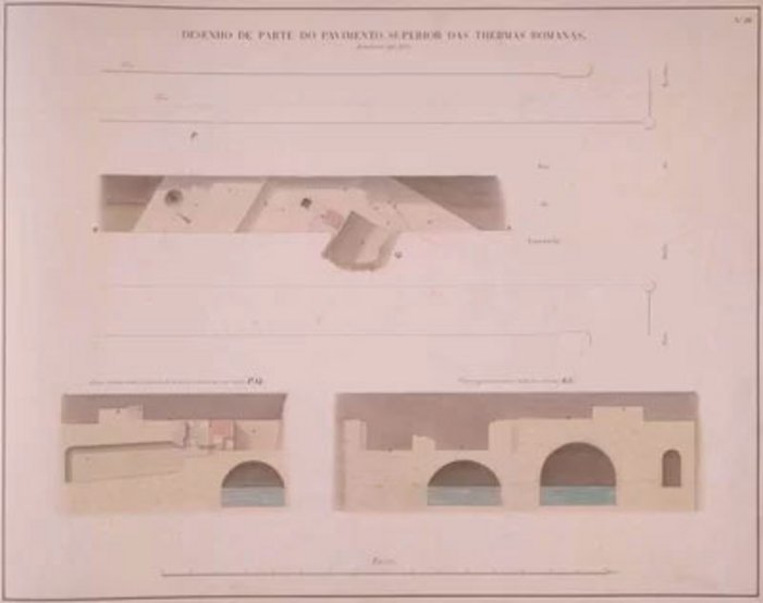 Levantamento dos vestígios das Galerias Romanas realizado por Valentim de Freitas (1859)